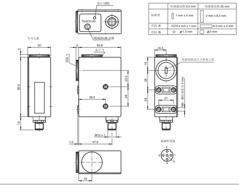 外形尺寸圖 外形尺寸圖