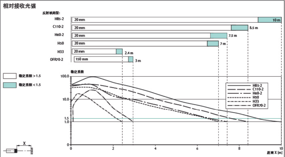 支架安裝意示圖.png 支架安裝意示圖.png